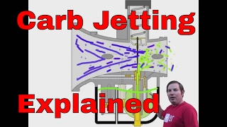 How to adjust a carburetor jetting and mixture explained [upl. by Aleinad703]