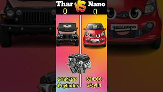 Thar vs Nano❓😂shorts funny cartoon facts video viralshort trending funnycartoon [upl. by Pimbley]