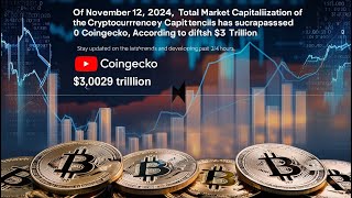 Cryptocurrency Market Cap Surpasses 3 Trillion Marking a 29 Increase cryptocurrency crypto [upl. by Alimak445]