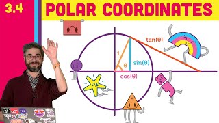 34 Polar Coordinates  The Nature of Code [upl. by Akselav]