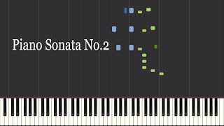 Mozart  Piano Sonata No2 in F major K280 Piano Tutorial Synthesia [upl. by Nednyl643]