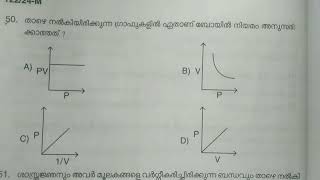 LDC exam 2024 5032023 psc qustions [upl. by Nautna]