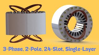 3phase 2pole 24slot singlelayer new version winding pattern 12 [upl. by Laurentia]