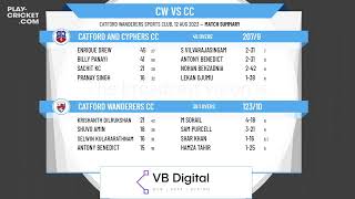 Kent Cricket League  Division 6 Spitfire  Catford Wanderers CC v Catford and Cyphers CC [upl. by Damalas]