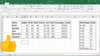 Excel me Percentage and Grade kaise nikale  How to find Percentage and Grade in MS Excel in Hindi [upl. by Asiluj]