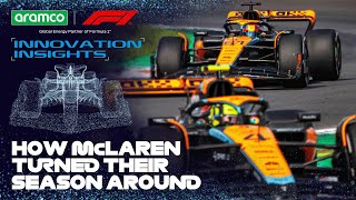 How McLaren Turned Their Season Around  Innovation Insights  Aramco [upl. by Margery734]