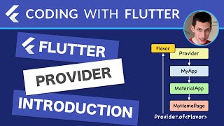 Flutter Provider Introduction [upl. by Amelina]