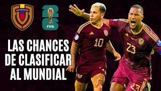 VENEZUELA las PROBABILIDADES DE CLASIFICAR al Mundial 2026 Fechas 712 [upl. by Arihay]