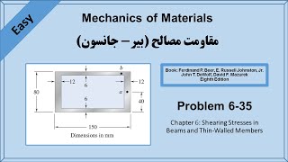 Strength of Materials BeerJohnston P 635 [upl. by Eenyaj]