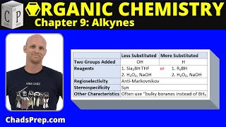 98b Hydroboration Oxidation [upl. by Mateo]