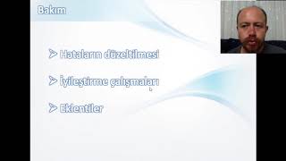 Programlamaya Giriş  Yazılım Geliştirme Süreci Algoritma ve Akış Diyagramları [upl. by Mufinella]