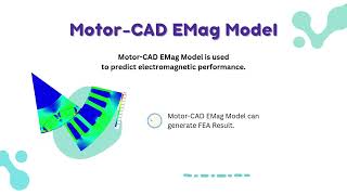 EMag MotorCAD [upl. by Ennaus975]