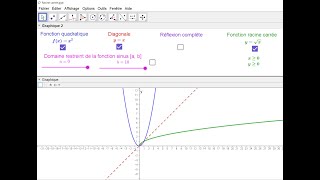 Comment obtenir une fonction inverse [upl. by Inessa199]