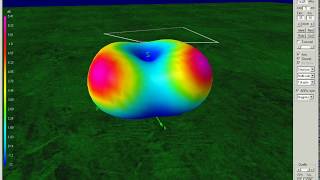 Loop SkyWire 14 MHz Radiation Pattern [upl. by Eidnas]