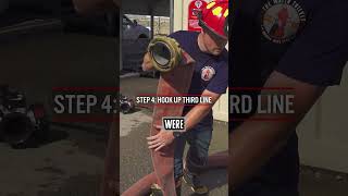 🚒 Maximizing Fire Hydrant Efficiency Triple Tap Step 4 🚒 [upl. by Bidget]