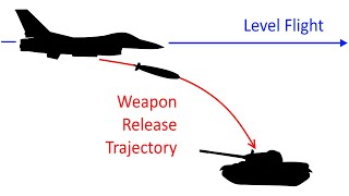 The Complete Tutorial of CCRP Bombing War Thunder [upl. by Matthiew448]