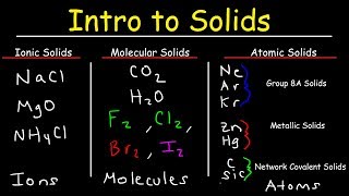 Ionic Solids Molecular Solids Metallic Solids Network Covalent Solids amp Atomic Solids [upl. by Adne]