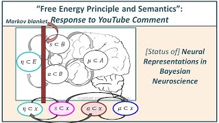 AGI Free Energy Principle and Ontologies [upl. by Suivatna]