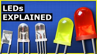 How LED Works  Unravel the Mysteries of How LEDs Work [upl. by Trina]