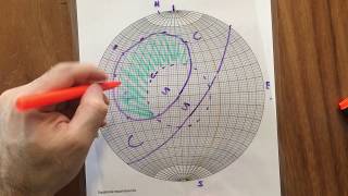 Road Cut Slope Stability  P28  Stereonet [upl. by Eyaf]