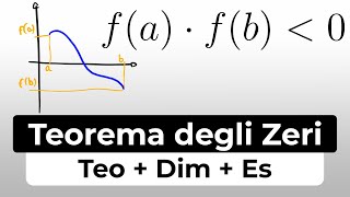 Spiegazione  Enunciato  Dimostrazione del Teorema degli Zeri  Analisi Matematica 1 [upl. by Moor164]