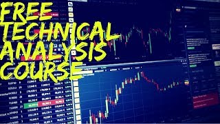 What is Technical Analysis Defining an Uptrend [upl. by Twitt]