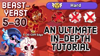 Beast Yeast 530 HARD Mode Guide  Cliff’s Edge Tutorial  Cookie Run Kingdom [upl. by Kramnhoj]