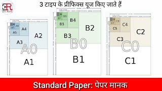 Standards of Paper पेपर के मानक [upl. by Ibur994]