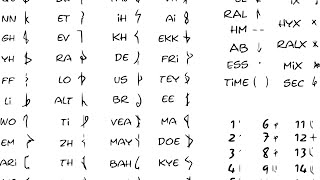 Etihus conlang Intro 2  Functional Oligosynthetic Language [upl. by Rehtaef]