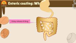 Enteric coating of tablets [upl. by Hewart601]