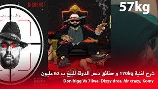 ها شنو واقع فالراب المغربي، شرح الخلاف بين البيغ و حليوة 😱  Don bigg Vs Dizzy dros [upl. by Kerry]