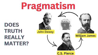 Pragmatism Philosophy  Principles  Forms  Pragmatism in Education  Explained in Urdu amp Hindi [upl. by Ayaj303]