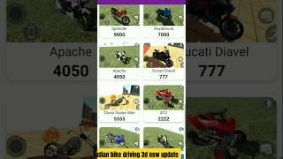 Why This Indian Bike Game is BETTER than GTA mtb indian bike [upl. by Gifford]