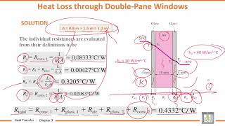 Heat transfer Tutorials  33  Heat Loss through DoublePane Windows [upl. by Conlee797]