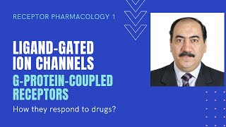 Receptor Pharmacology How receptors respond to hormones neurotransmitters and medications [upl. by Henderson]