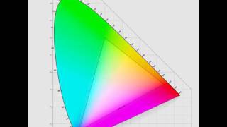 CIE Chromaticity Diagram [upl. by Esille467]