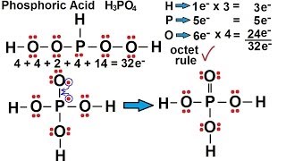 Chemistry  Chemical Bonding 25 of 35 Lewis Structures  Phosphoric Acid H3PO4 [upl. by Demmahum71]