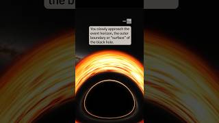 NASA animation lets you dive into a black hole [upl. by Trebma806]