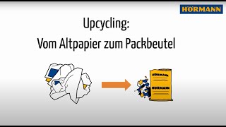 Upcycling vom Altpapier zum Packbeutel I Hörmann [upl. by Dutch161]