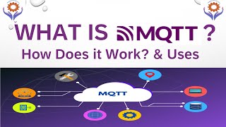 What is MQTT   MQTT Basics  How Does MQTT WORKS  MQTT uses mqtt plc iiot iot [upl. by Mic]