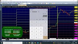 AMIBROKER AFL CODING and TRADING TIPS [upl. by Eltrym]