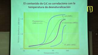 Transmisión de información en sistemas biológicos  Carlos Mendivil  Bioquímica Médica [upl. by Amrak]