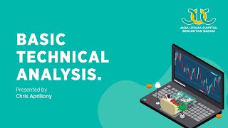 Belajar analisa TEKNIKAL  Cara untung di Saham [upl. by Petromilli155]
