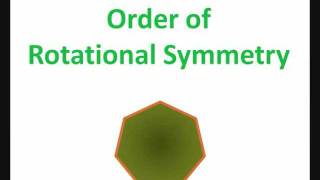 Order of Rotational Symmetry [upl. by Stout]