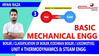 Boiler  Classification of boiler  Types of Boiler Cochran Boiler  Locomotive [upl. by Leachim]