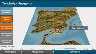 Evolución Geológica de la Península Ibérica [upl. by Isnan393]