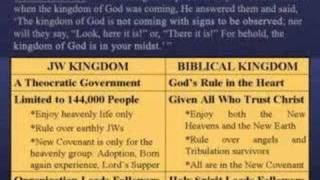 JWQ 7 Do You Preach Jehovahs Kingdom 1 of 2 [upl. by Treblig]