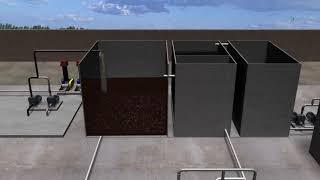 Sewage Treatment Plant Animation  Working process [upl. by Nicram]