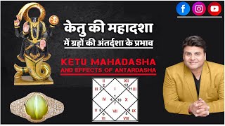 KETU MAHADASHA DETAILS CELEB ASTRO amp GEMSTONE EXPERTRAMAN MALHOTRA [upl. by Philine]