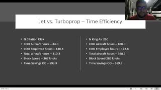 AVIA 360 CityPair Analysis [upl. by Melantha]